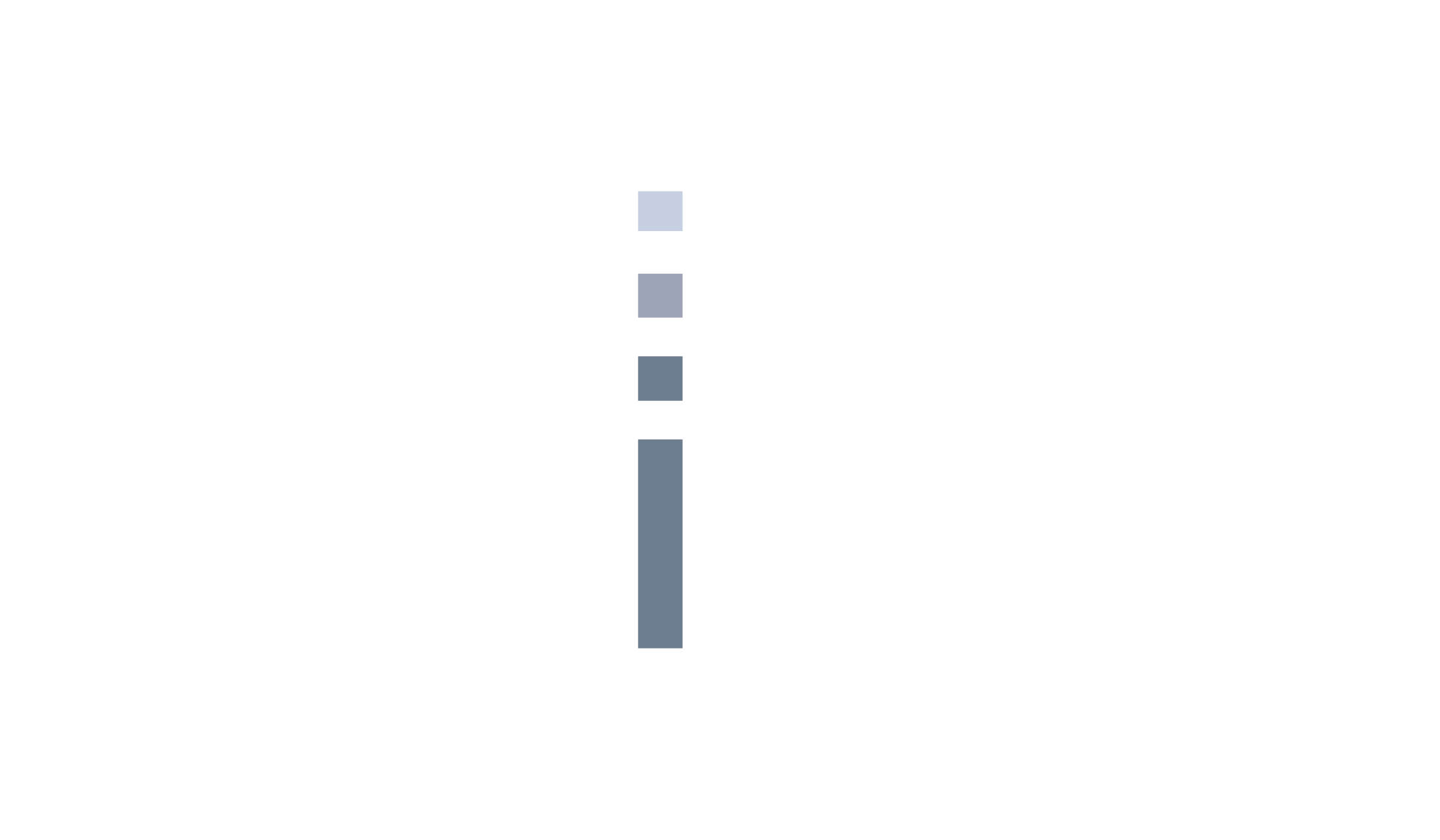 Third Wish